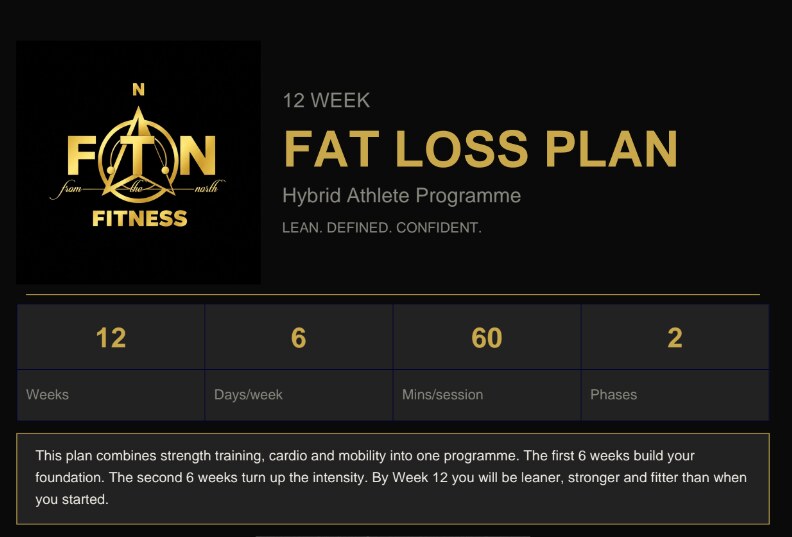 12 Week Fat Loss Plan